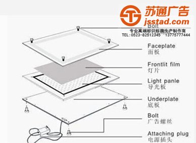水晶燈箱_超薄水晶燈箱_led水晶燈箱制作廠家